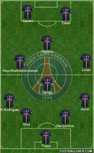 Paris Saint-Germain Formation 2015