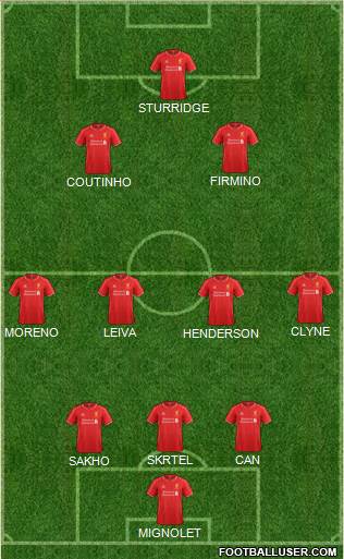 Liverpool Formation 2015