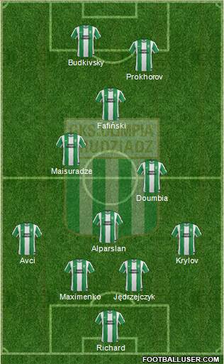 Olimpia Grudziadz Formation 2015