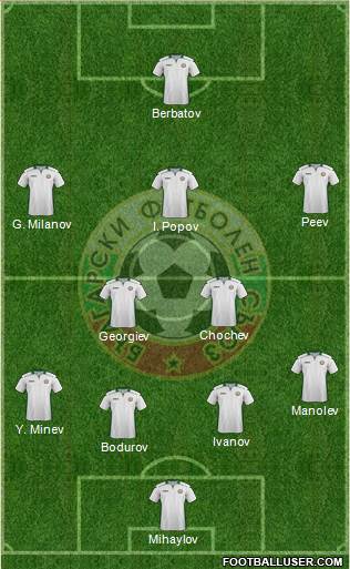 Bulgaria Formation 2015