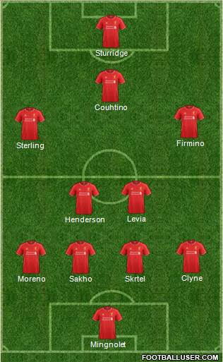 Liverpool Formation 2015