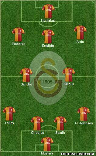 Galatasaray SK Formation 2015