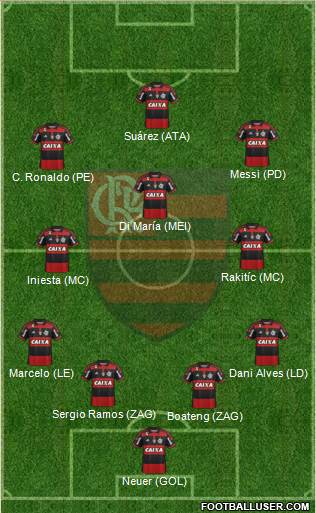 CR Flamengo Formation 2015