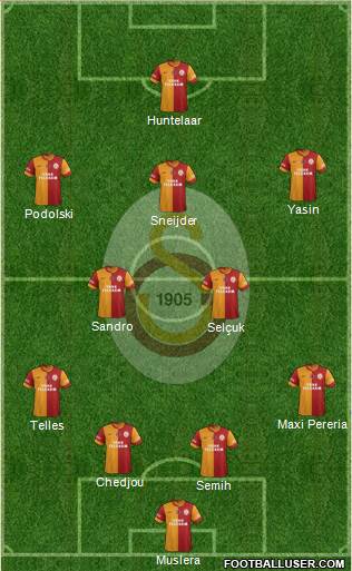 Galatasaray SK Formation 2015