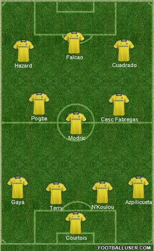 Chelsea Formation 2015