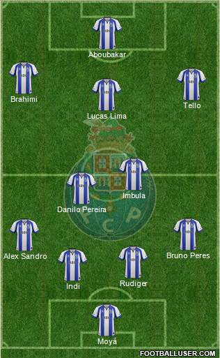 Futebol Clube do Porto - SAD Formation 2015