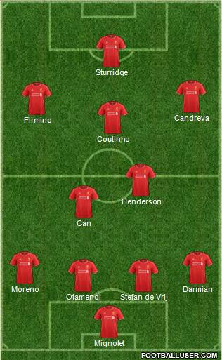 Liverpool Formation 2015