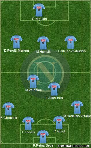 Napoli Formation 2015