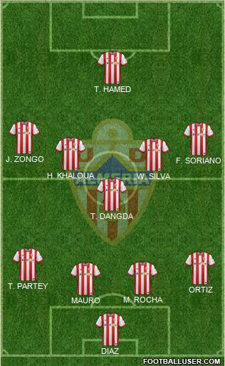 U.D. Almería S.A.D. Formation 2015