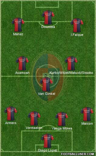 Cagliari Formation 2015