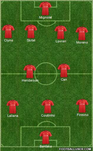 Liverpool Formation 2015