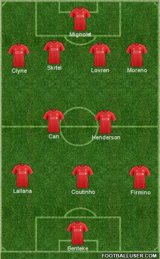 Liverpool Formation 2015