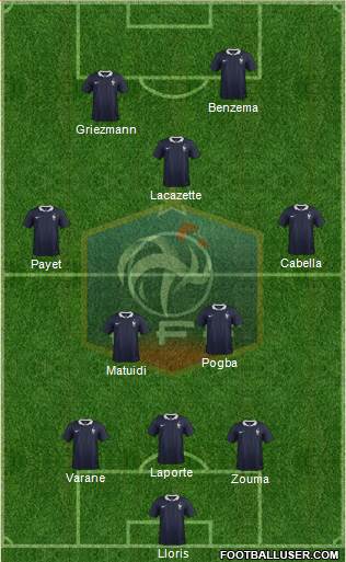 France Formation 2015