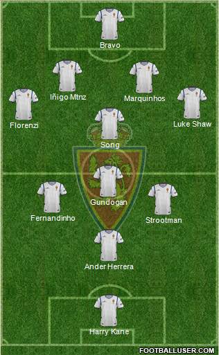 R. Zaragoza S.A.D. Formation 2015