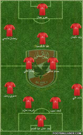 Al-Ahly Sporting Club Formation 2015