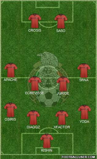 Mexico Formation 2015
