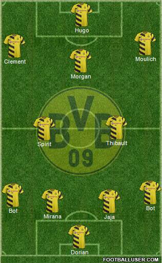 Borussia Dortmund Formation 2015
