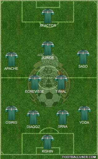 Mexico Formation 2015
