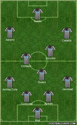 Newcastle United Formation 2015