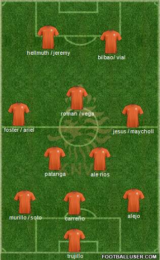 Holland Formation 2015