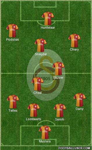 Galatasaray SK Formation 2015