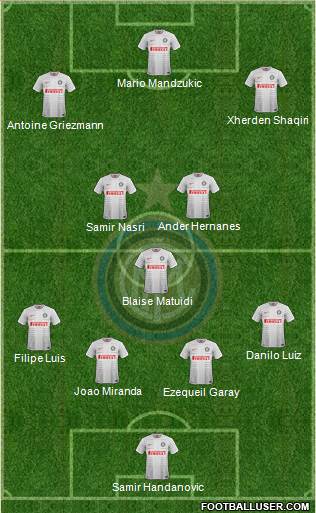 F.C. Internazionale Formation 2015