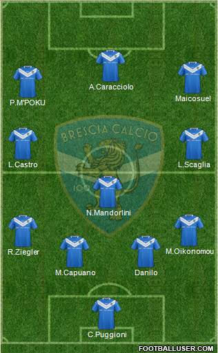 Brescia Formation 2015