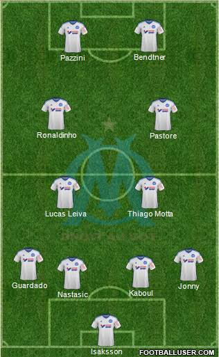 Olympique de Marseille Formation 2015
