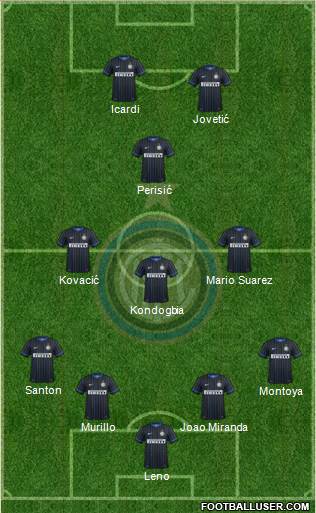 F.C. Internazionale Formation 2015