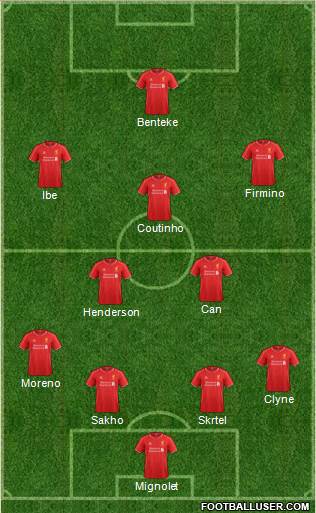 Liverpool Formation 2015