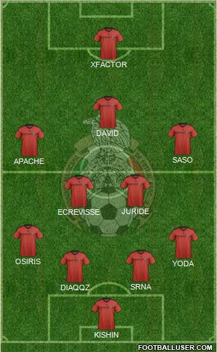 Mexico Formation 2015