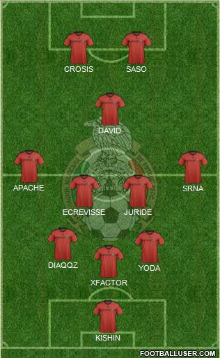 Mexico Formation 2015
