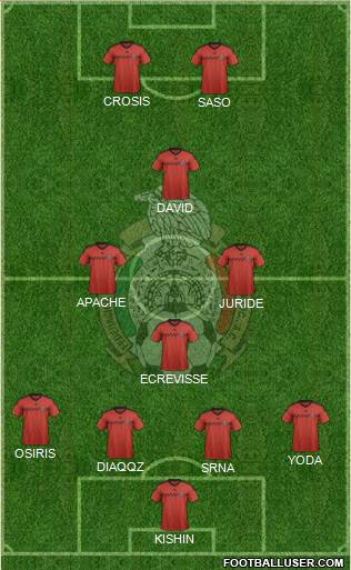 Mexico Formation 2015