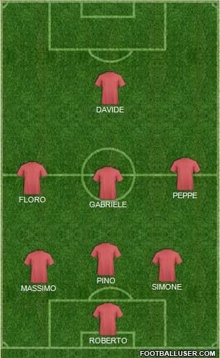 Southampton Formation 2015