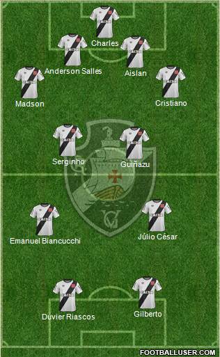 CR Vasco da Gama Formation 2015