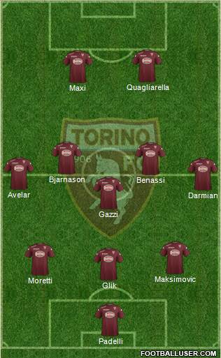 Torino Formation 2015