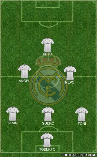 Real Madrid C.F. Formation 2015