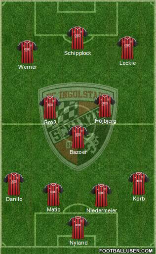 FC Ingolstadt 04 Formation 2015