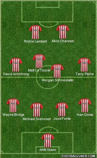 Southampton Formation 2015