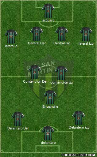 San Martín de San Juan Formation 2015