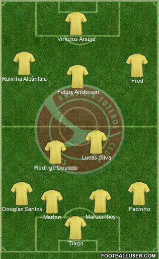 Brasília FC Formation 2015