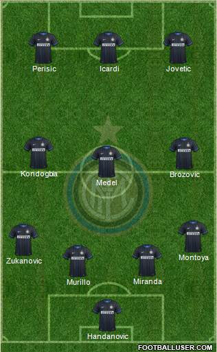 F.C. Internazionale Formation 2015
