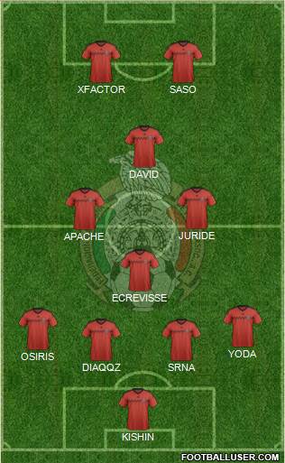 Mexico Formation 2015