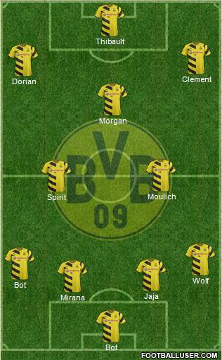 Borussia Dortmund Formation 2015