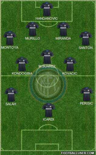 F.C. Internazionale Formation 2015