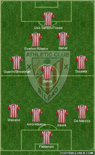Athletic Club Formation 2015