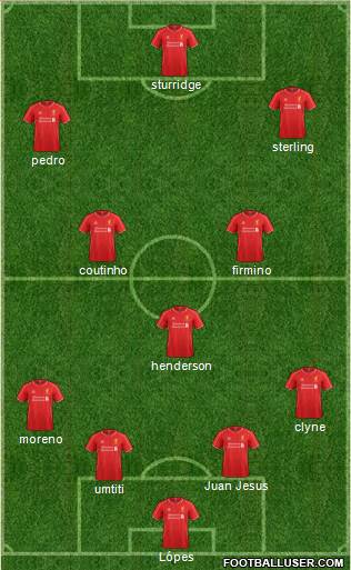 Liverpool Formation 2015