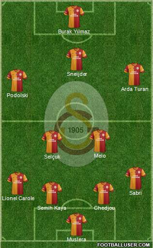 Galatasaray SK Formation 2015