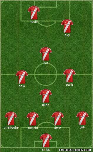 Middlesbrough Formation 2015