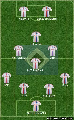 Hamburger SV Formation 2015